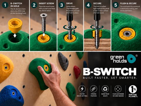 Greenholds B-Switch